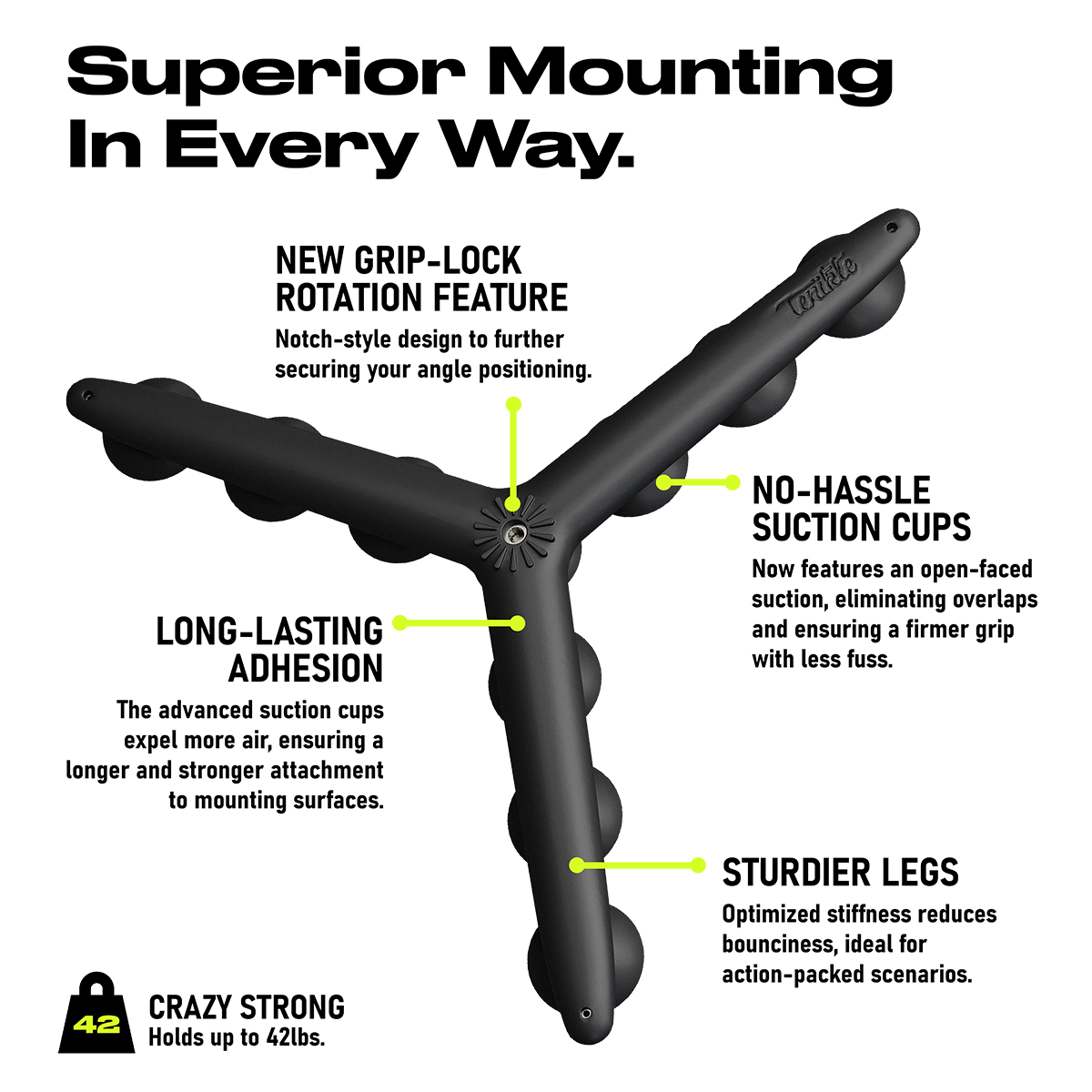 Tenikle® PRO + KOSTENLOSE Punktadapter